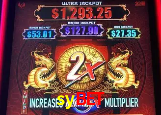 sybet Salvador - Bonus Stats