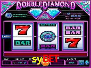 A Emoção da Loteria na sybet: Uma Chance de Mudança de Vida